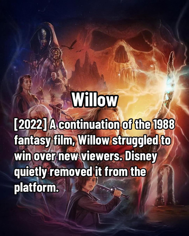 Willow [Disney+, 2022]