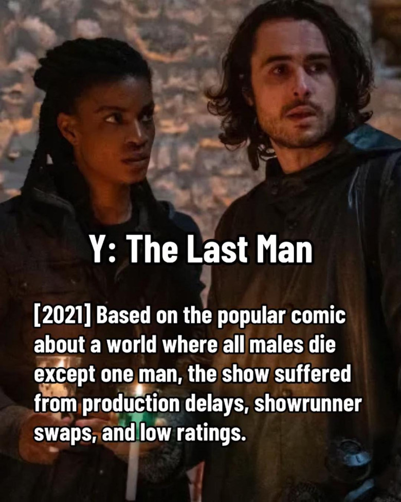 Y: The Last Man [2021]