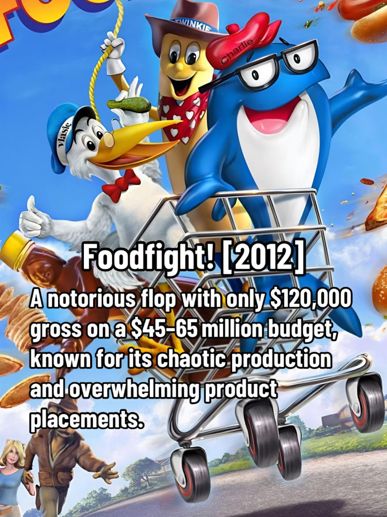 Foodfight! (2012)