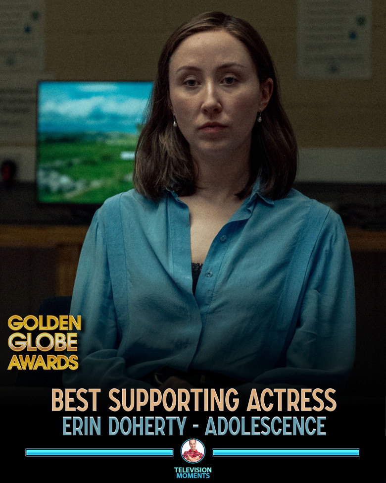 👩‍🤝‍🧑 Best Supporting Actress – Television