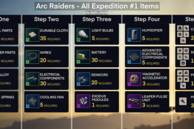 Arc Raiders - All Project Items Graphics